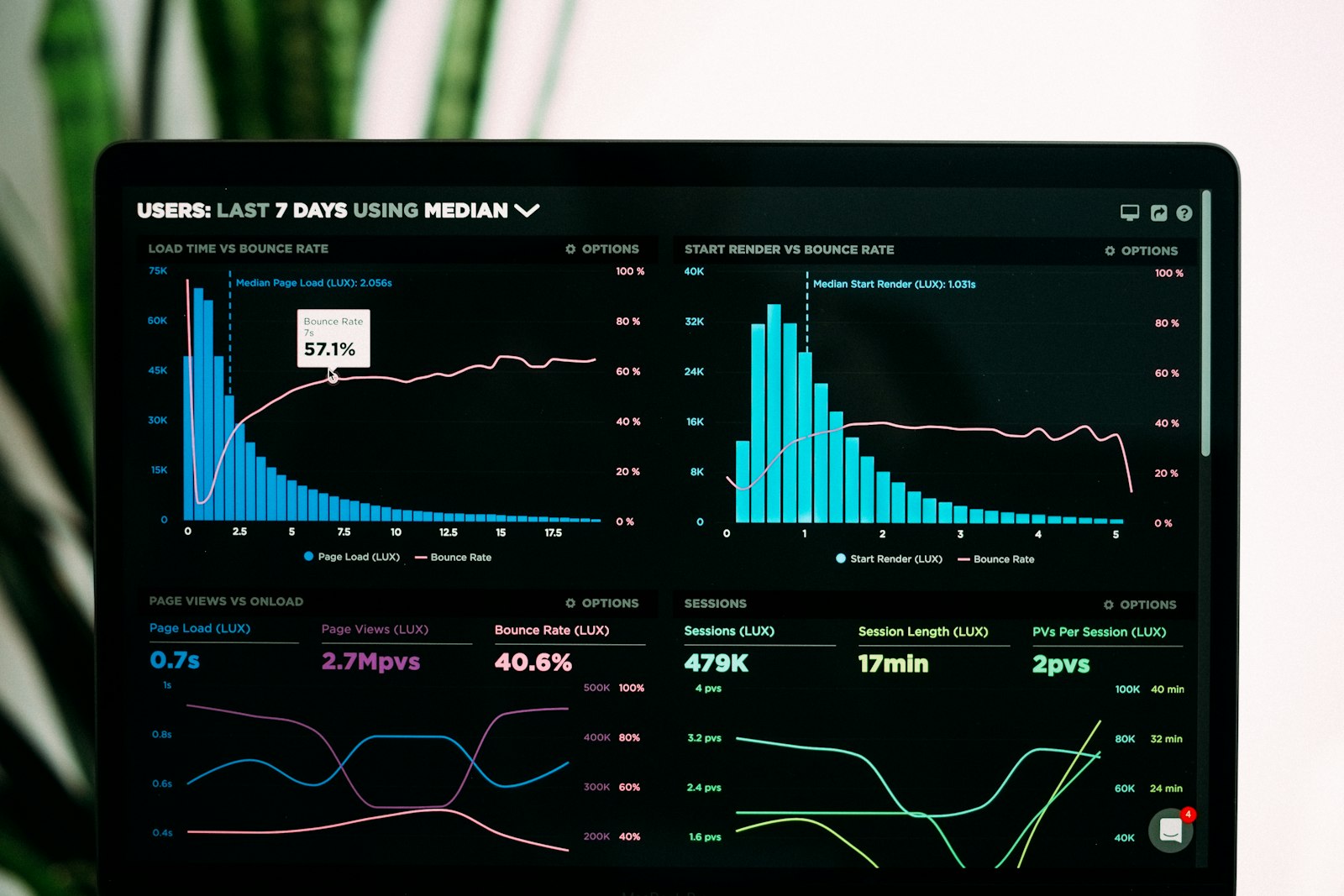 Tablette numerique affichant un dashboard d epargne moderne