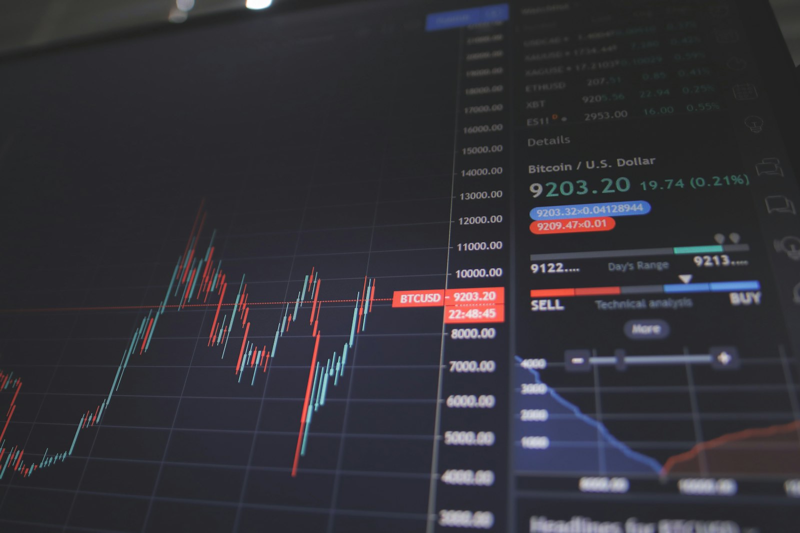 Ecran d ordinateur affichant des cours de bourse en temps reel