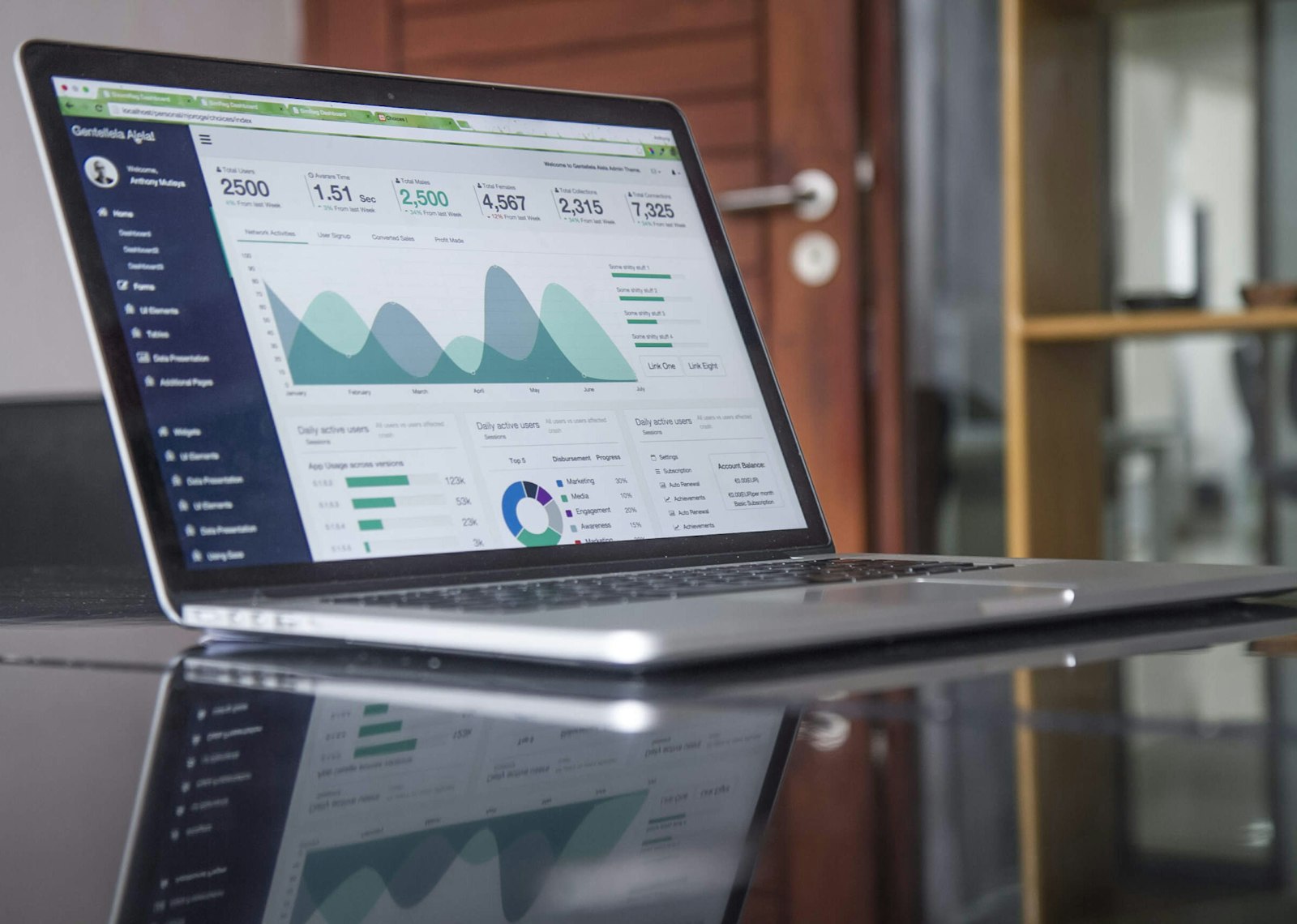 Setup professionnel d analyste avec ecrans de cotation